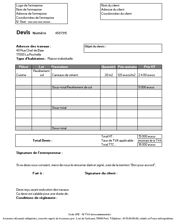 Devis travaux anormalement bas : faut-il s'en méfier ?