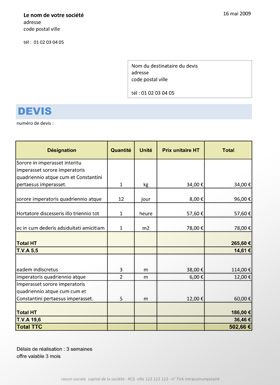 Devis travaux trop cher : 7 signes qui ne trompent pas